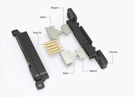 Spring-loaded pogo pin female connector