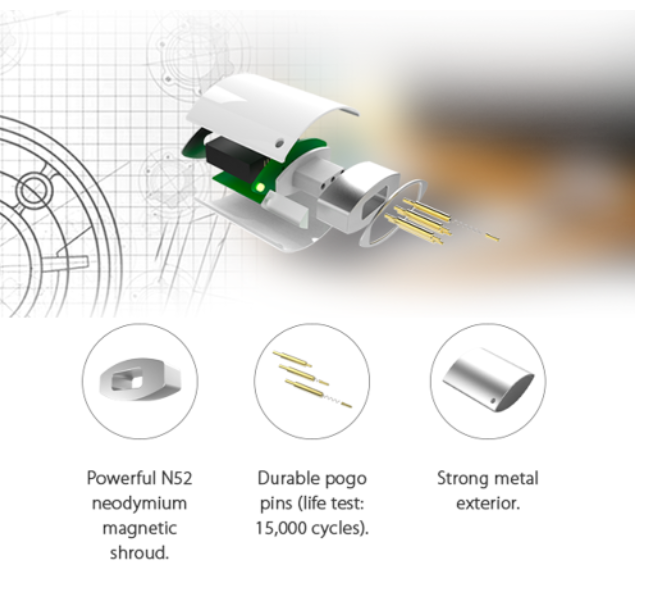 1655975018185 1655975018185