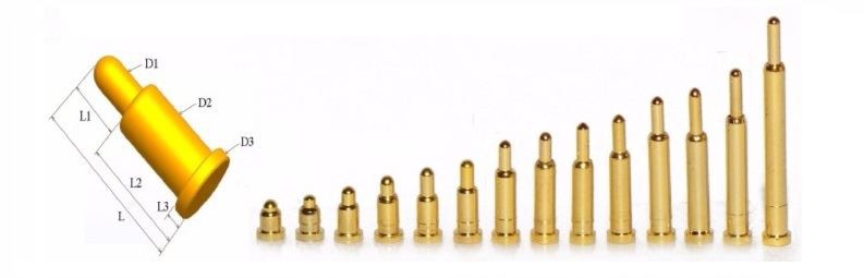 POGO PIN قابل اعتماد ٹیسٹ کا ہمارا معیار۔