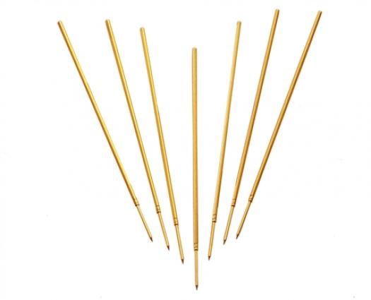 تحقیقات کیا ہے؟