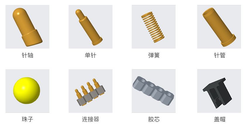 پوگو پن کا پروڈکٹ ڈھانچہ خاکہ