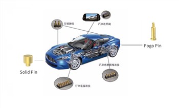 نئی انرجی وہیکل بیٹری کنیکٹرز کی حفاظت کو کیسے بہتر بنایا جائے۔